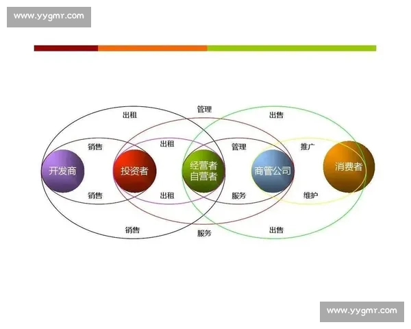 电竞赛事品牌合作全渠道招商运营战略规划方案设计与实施路径研究