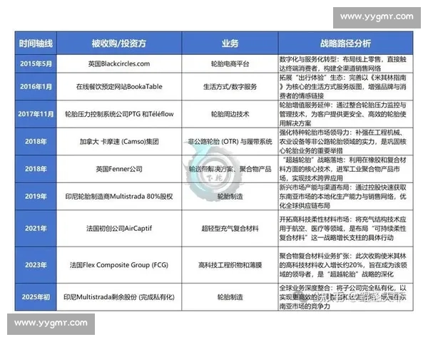 规模效应驱动下的产业升级与竞争优势重构路径研究创新发展机制探析