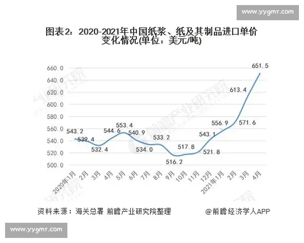 强强碰撞引发行业巨变新格局全面解析
